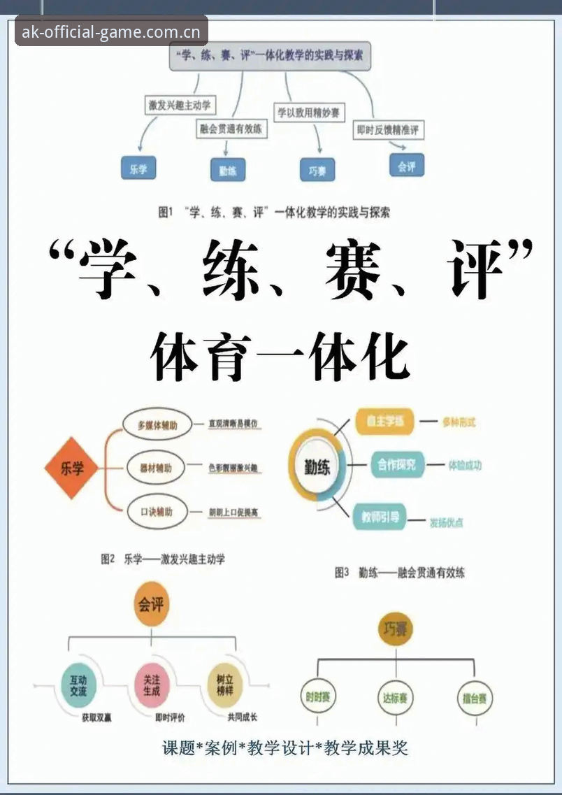 AK体育活动 AK体育平台功能与服务深度分析:从入门到精通的全方位解析