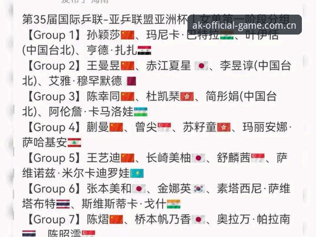 AK体育赛事追踪 2026世界杯观赛签证问题全解析——AK体育赛事追踪实用教程